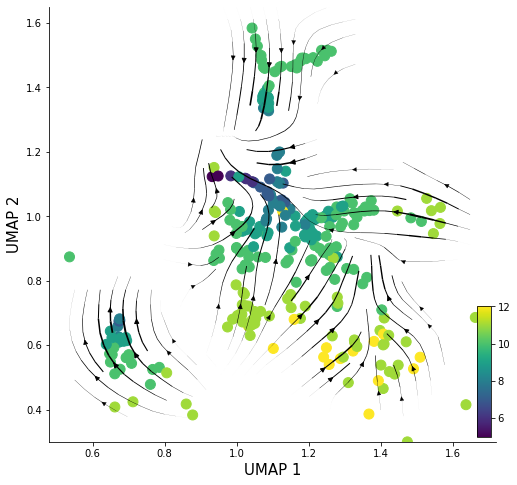 ../_images/notebook_C.elegans_demo_10_1.png