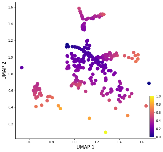 ../_images/notebook_C.elegans_demo_13_1.png