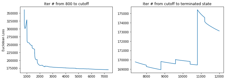 ../_images/notebook_Erythroid_comparison_24_4.png