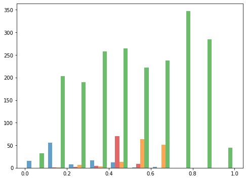 ../_images/notebook_Erythroid_comparison_43_2.png