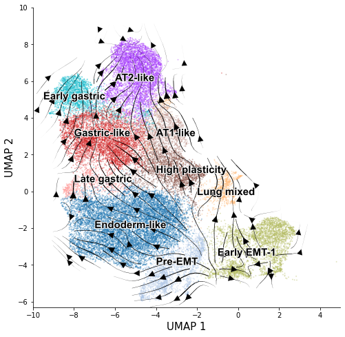../_images/notebook_KPTracer-3726-t1_26_0.png