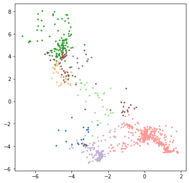 ../_images/notebook_KPTracer-3726-t1_9_1.png