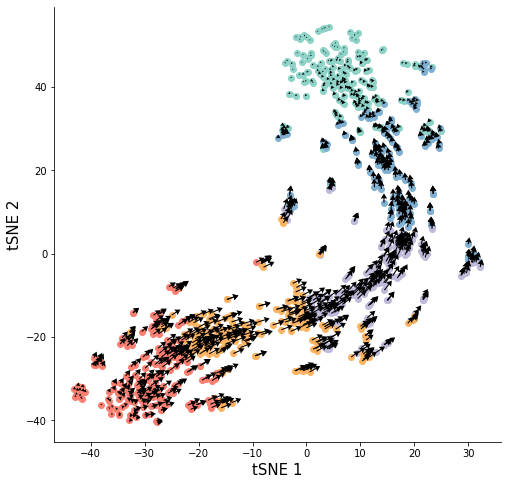 ../_images/notebook_Simulation_Linear_23_0.png