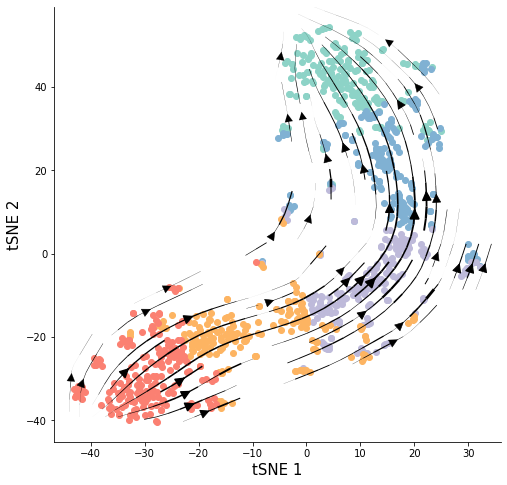 ../_images/notebook_Simulation_Linear_30_0.png