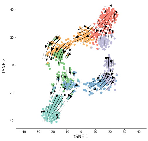 ../_images/notebook_Simulation_Linear_50_1.png