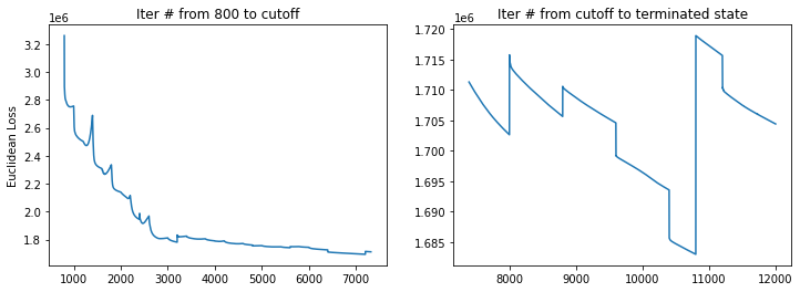 ../_images/notebook_kp3726_comparison_23_4.png
