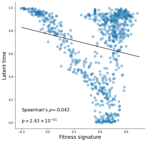 ../_images/notebook_kp3726_comparison_39_2.png