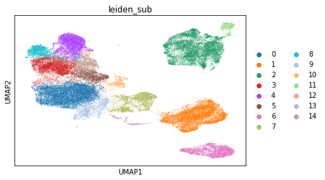 ../_images/notebook_kp3726_comparison_3_1.png
