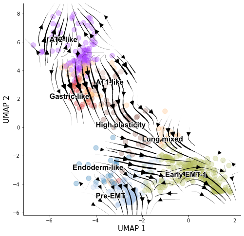 ../_images/notebook_kp3726_comparison_41_0.png