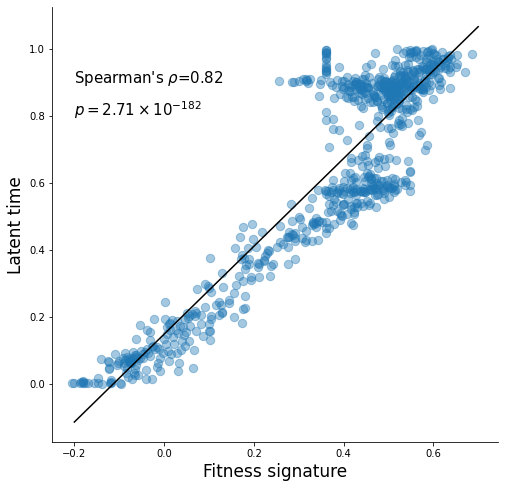 ../_images/notebook_kp3726_comparison_41_2.png