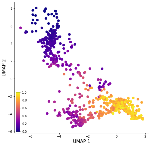 ../_images/notebook_kp3726_comparison_43_1.png
