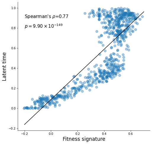 ../_images/notebook_kp3726_comparison_43_2.png