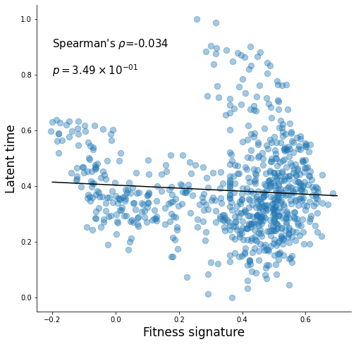 ../_images/notebook_kp3726_comparison_45_2.png
